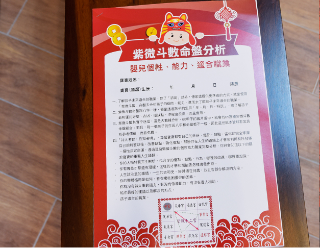 贈送紫微適合科系分析圖